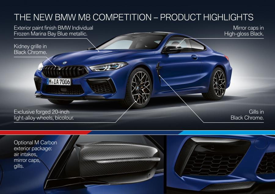 Схема BMW M8 Competition Coupe (F92) 2019 года  (WW) (фото 54 из 59)